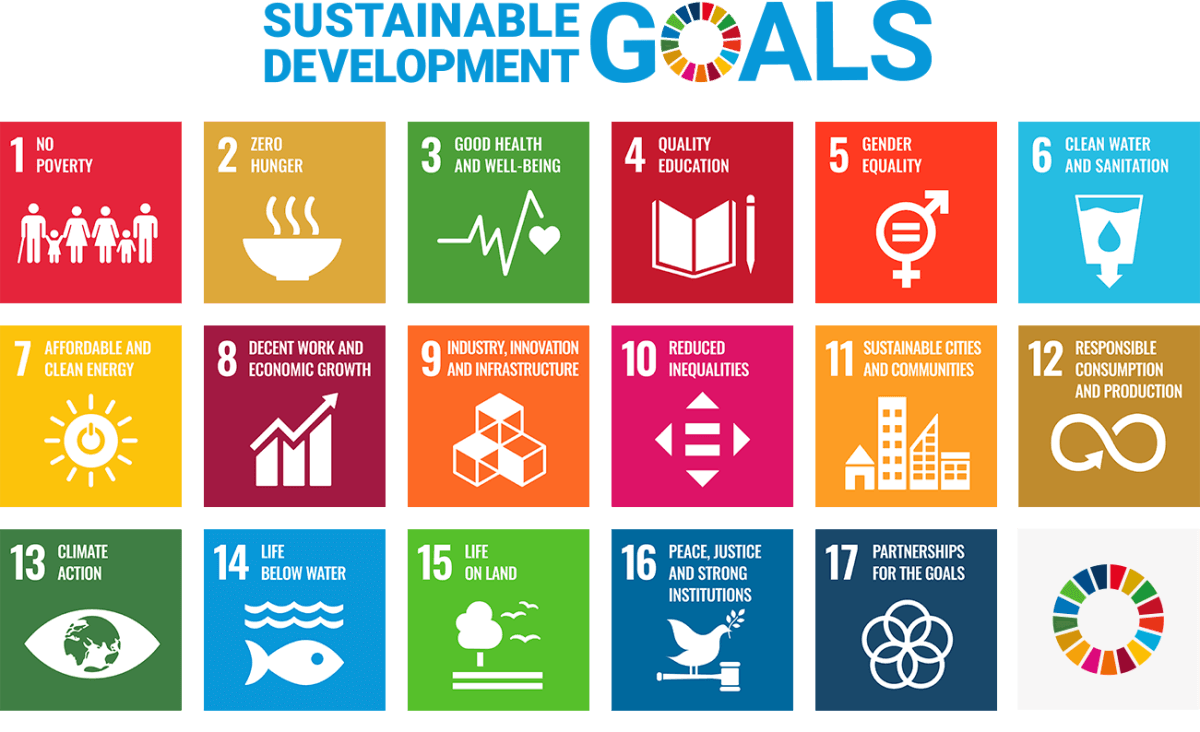 2030_Goals_Image (1)